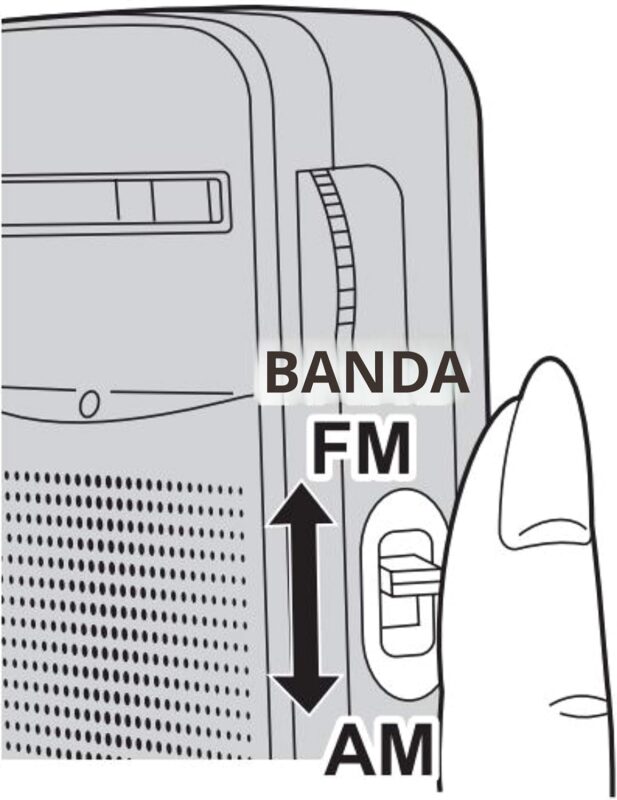 راديو محمول AM/FM تصميم صغير - الصورة 5